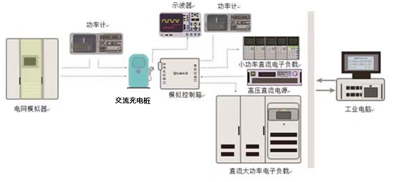 凯时官网登录·k66(中国)最新官方网站