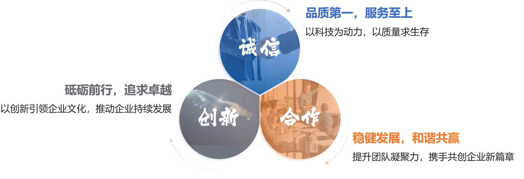 凯时官网登录·k66(中国)最新官方网站