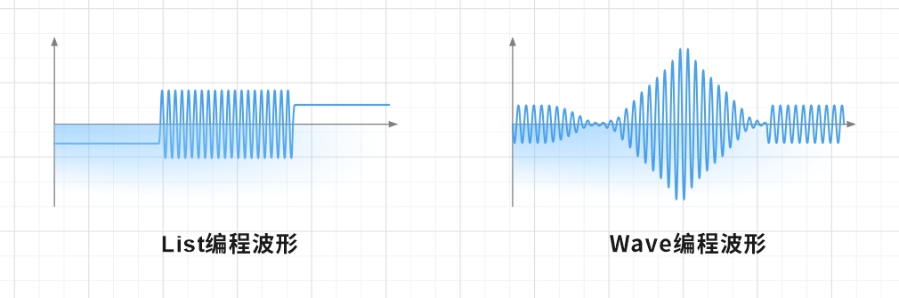 凯时官网登录·k66(中国)最新官方网站